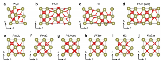 npj Computational Materials | 氧化铪中铁电机制的计算理解进展