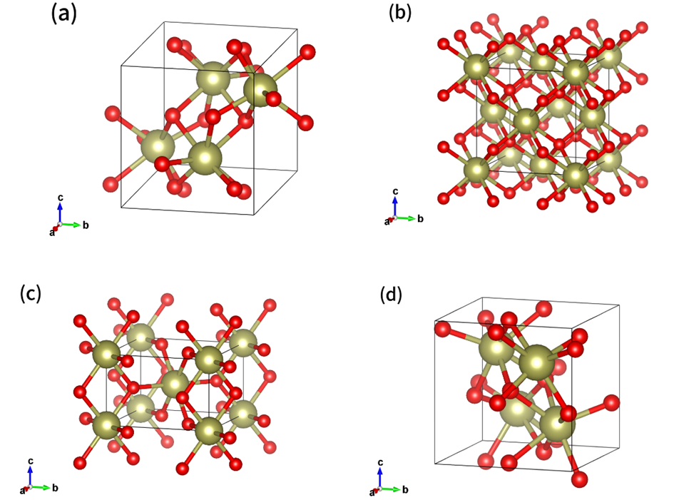 中国科学院过程工程研究所王勇团队研究成果：氧化铪薄膜的制备、调控与应用研究进展